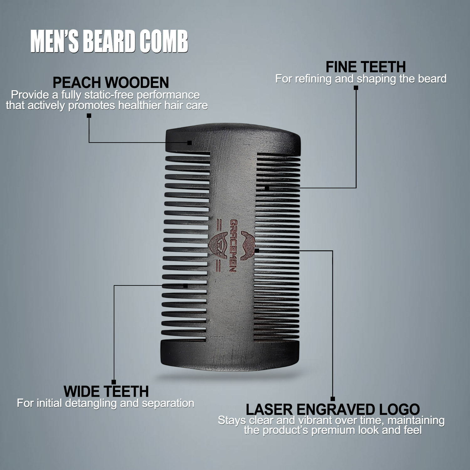 Gracemen Beard Kit - Grooming  - đánh giá và giá Mens Grooming Box